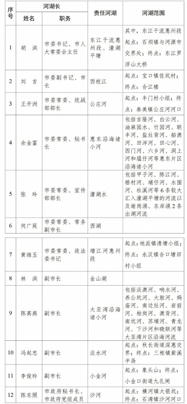 第5280页