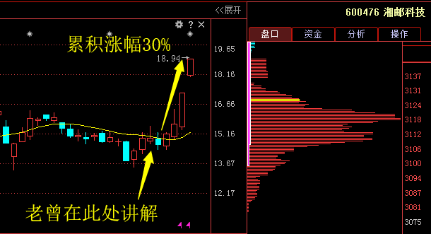 关于我们 第1287页