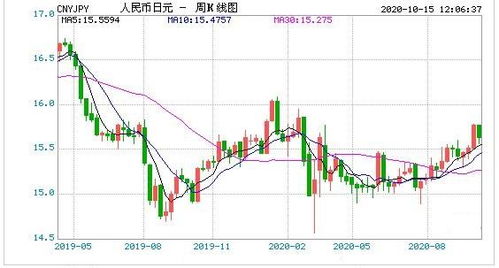 第5272页