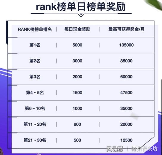最新网游公测时间表,网游概述