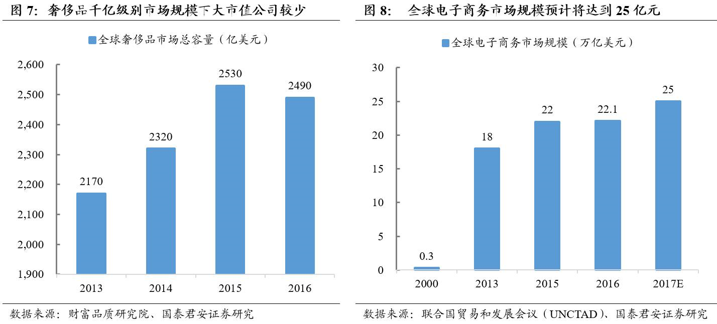 初遇在故事开头 第178页
