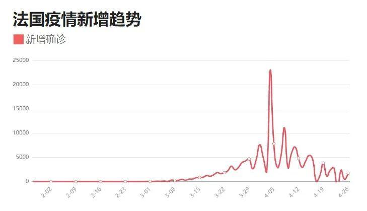 森久 第174页