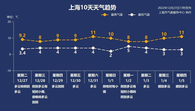 肺炎最新资讯与抗疫故事分享，我的资讯小探秘与友情之旅