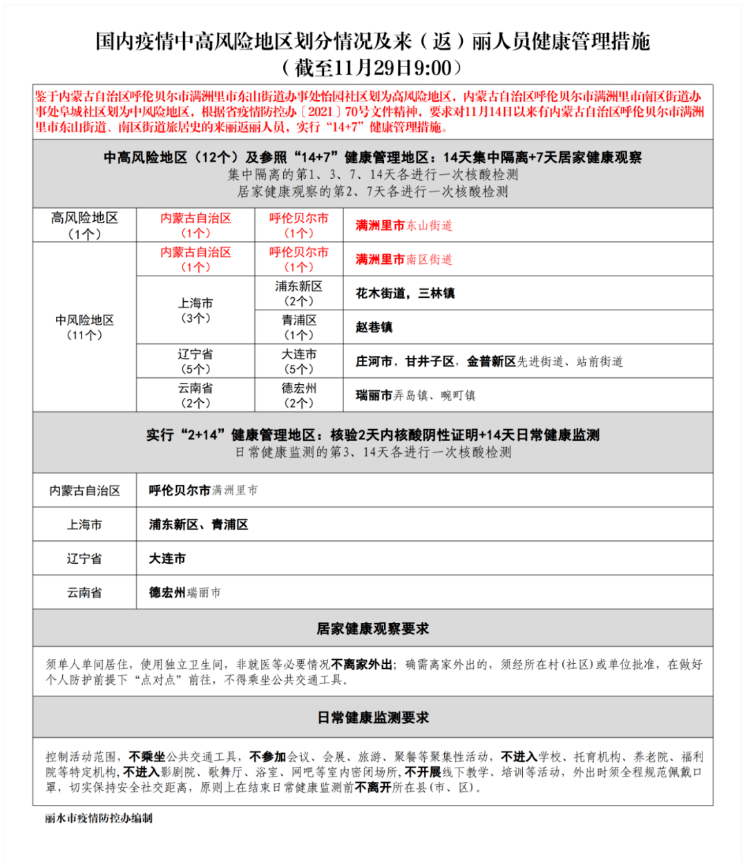 新冠肺炎最新数据解读与分析，持续进展的要点解读与趋势分析