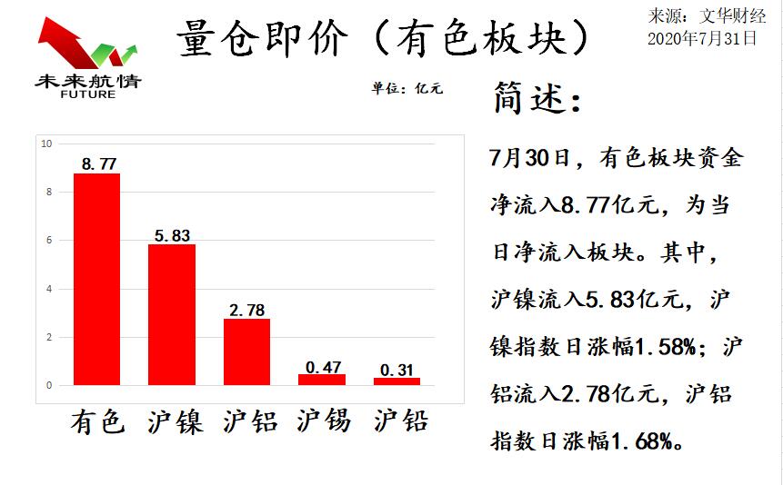admin 第174页