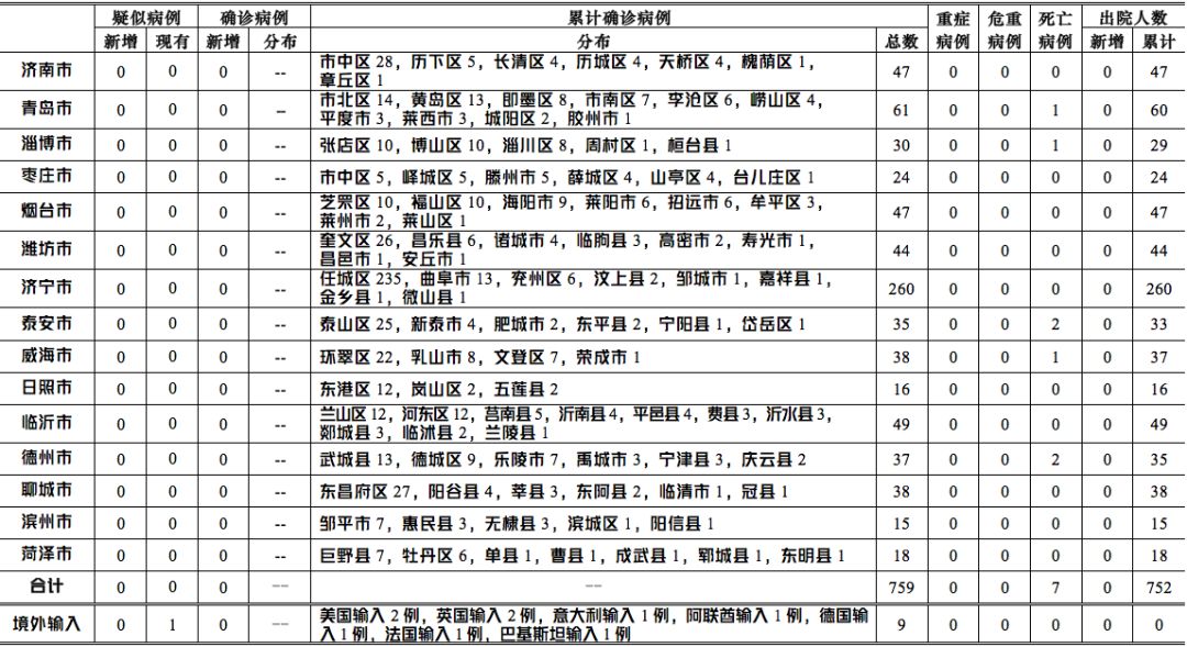 客户案例 第1293页
