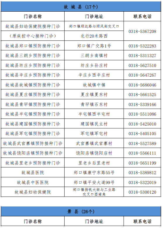 关于我们 第1208页