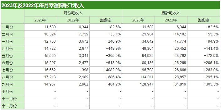 澳门三中三码精准100%_黑龙江工资调最新消息,数据解析计划导向_桌面7.78.30