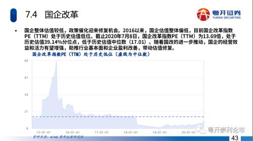 森久 第163页