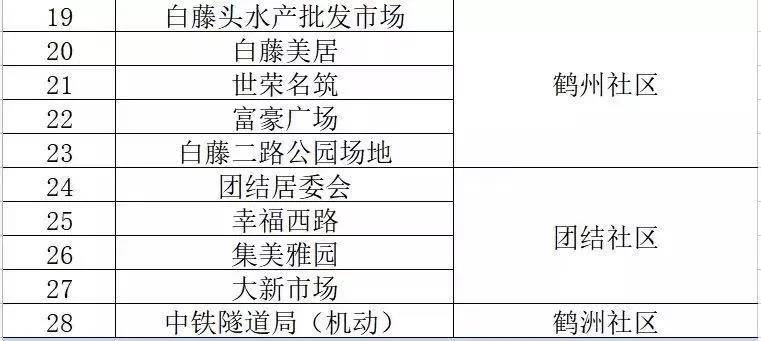 客户案例 第1286页