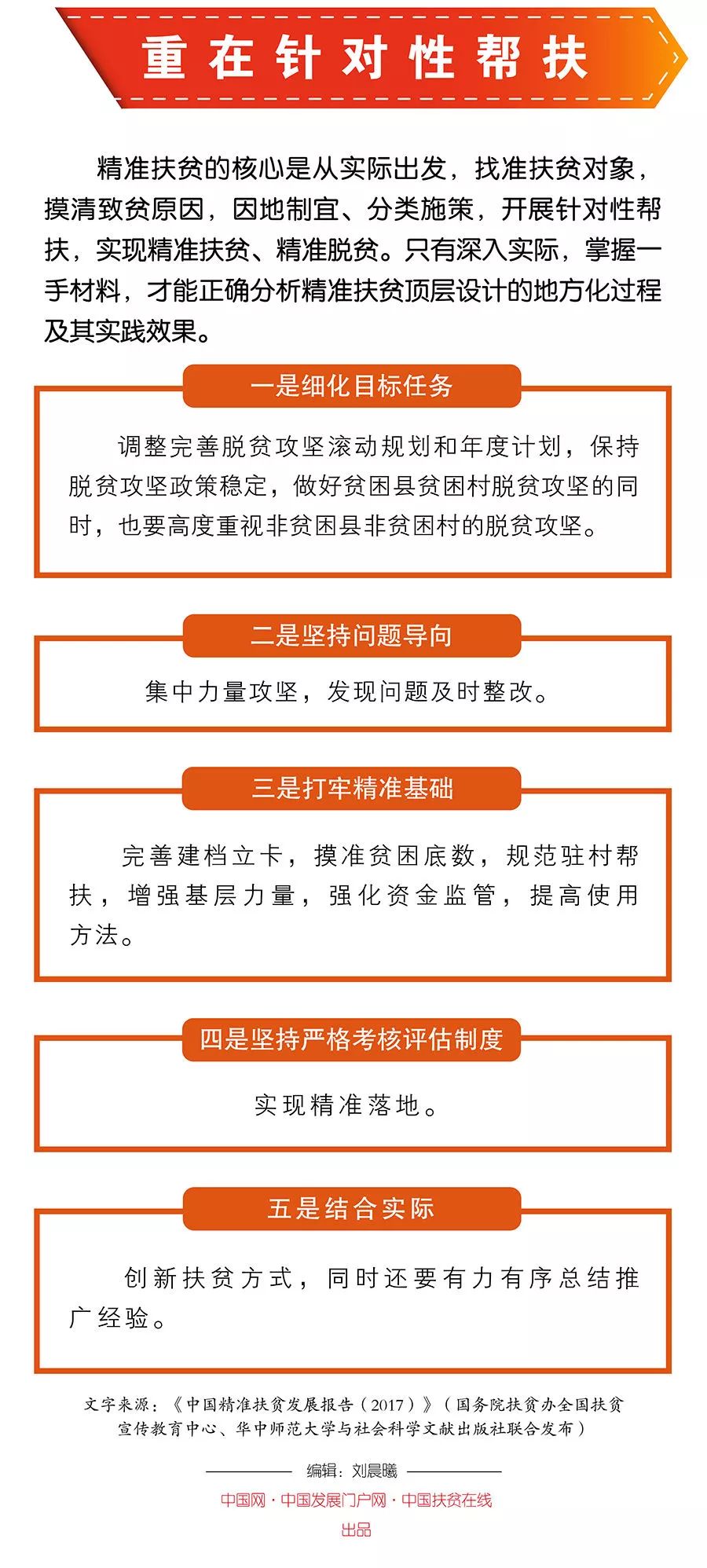 管家婆2024资料精准大全_最新蝶蝶恋,灵活操作方案设计_SHD5.14.51