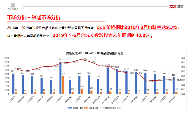 云烟 第159页
