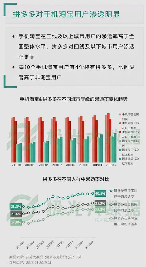 云烟 第158页