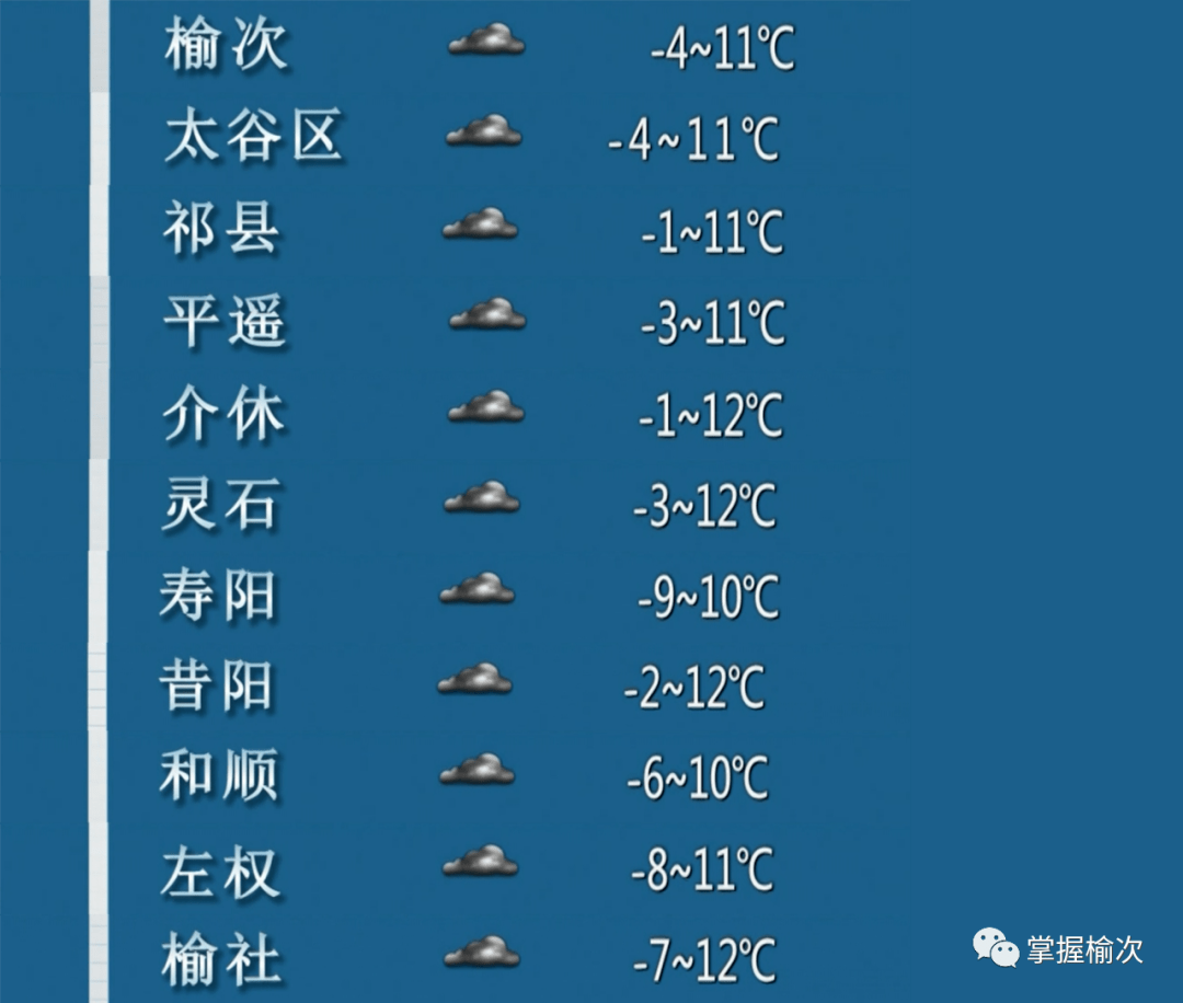 回眸最初 第151页