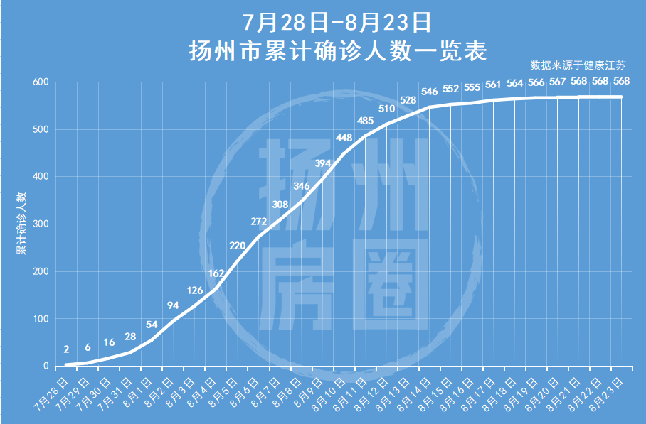 浅笑轻吟梦一曲 第152页