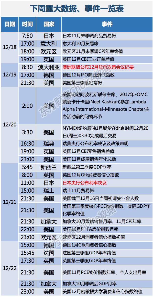 回眸最初 第147页