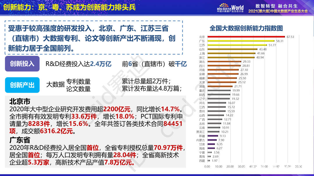 关于我们 第1145页