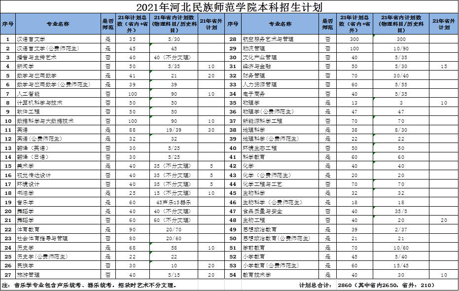 行业资讯 第1194页