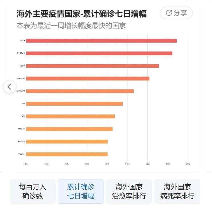 云烟 第139页