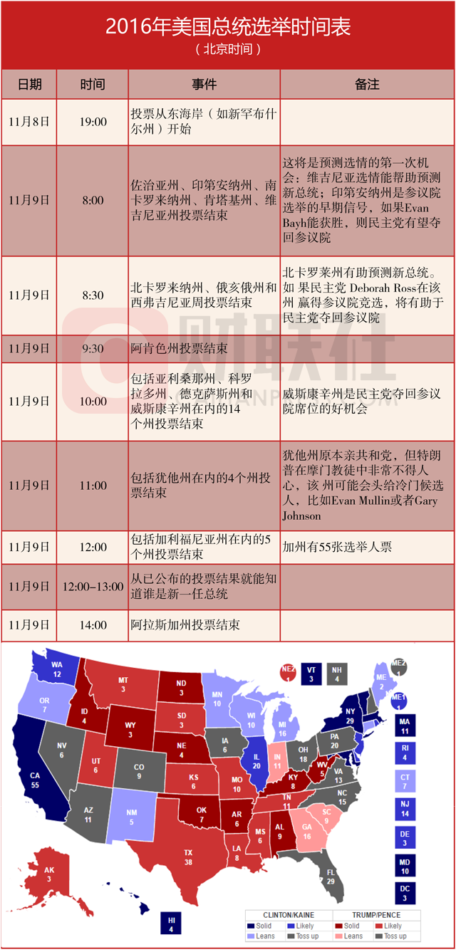关于我们 第1128页