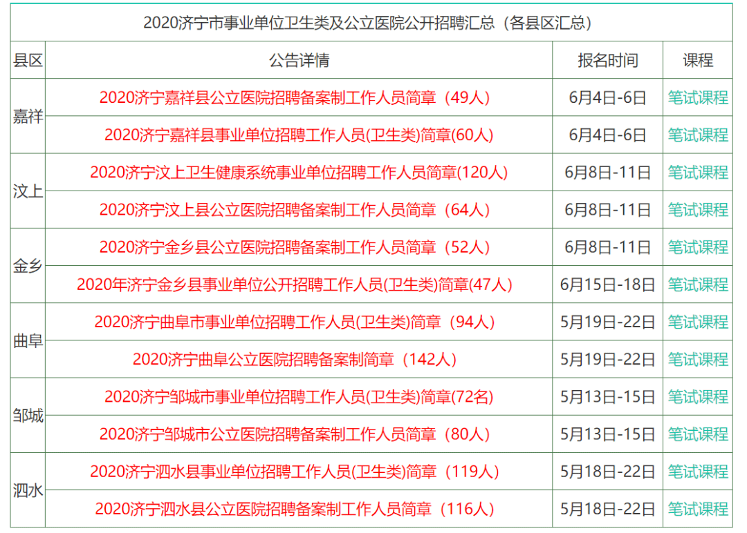 初遇在故事开头 第134页
