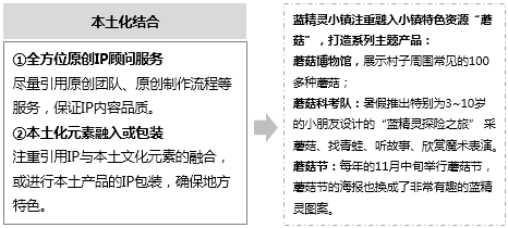 4949澳门免费资料大全特色,体系解答解释落实_pack81.691