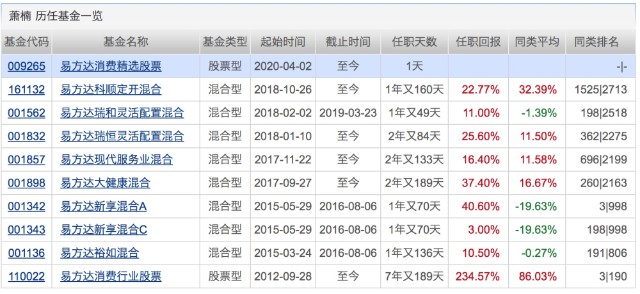 澳门六开奖结果2024开奖记录查询,精密解答解释落实_MP82.197