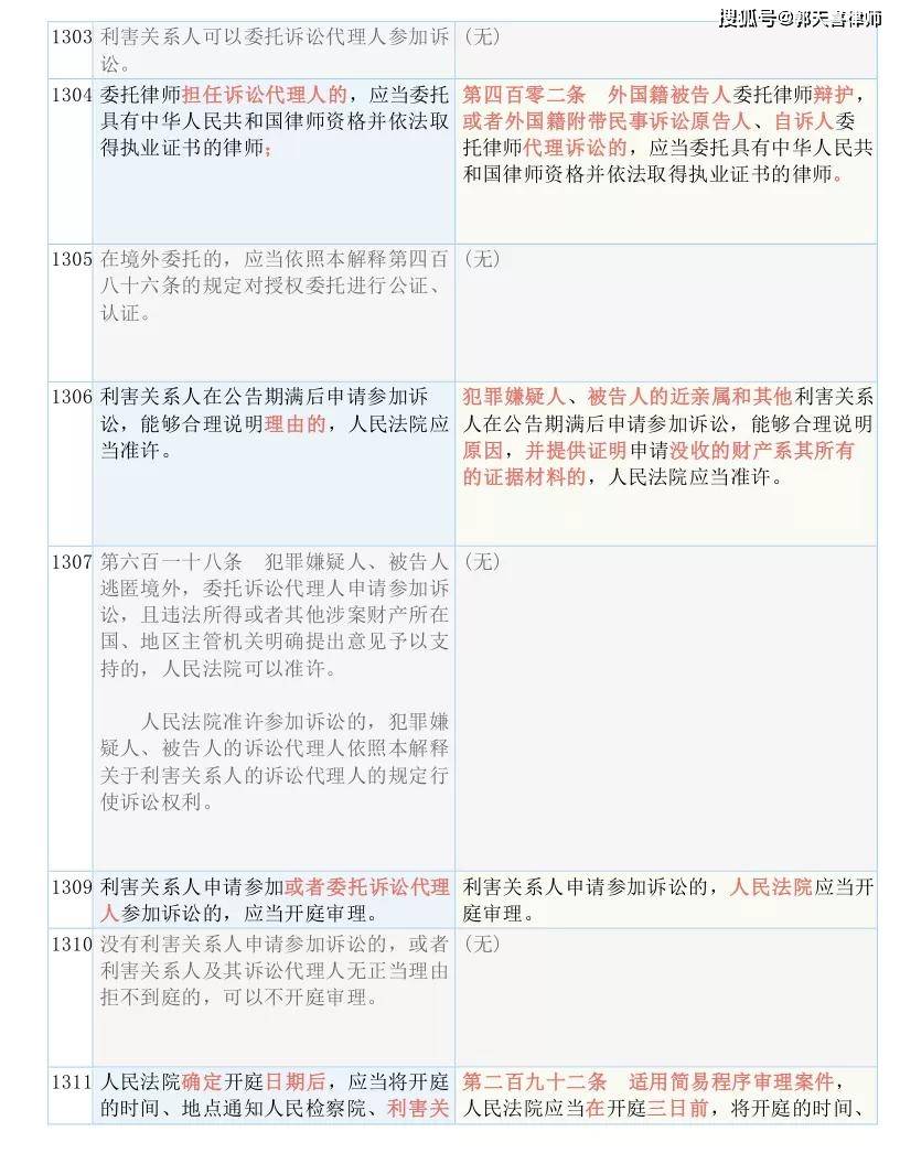 今天香港出什么,定性解答解释落实_精装款50.143