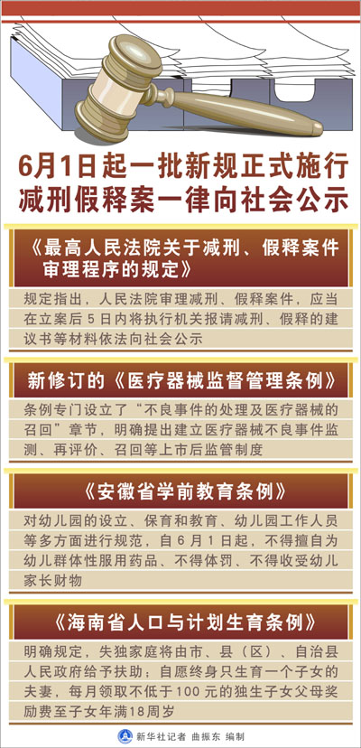 东方心经今期图片今晚马报,正式解答解释落实_Prime28.843