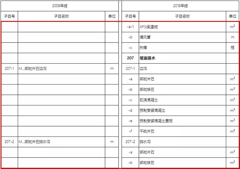 新澳门彩最新开奖记录查询表下载,统合解答解释落实_理财版44.715