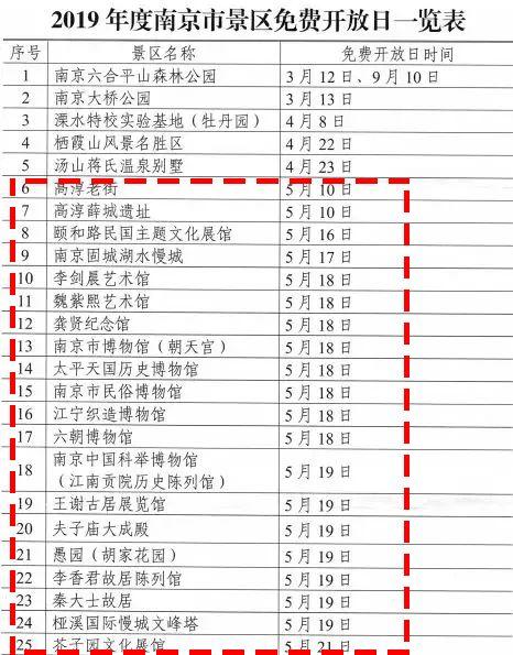 admin 第129页