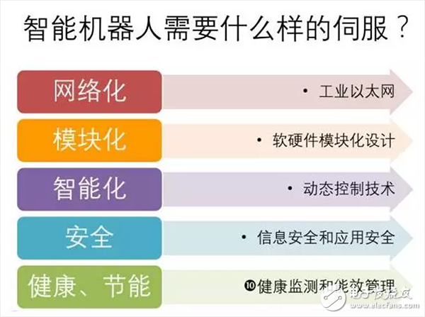 admin 第127页