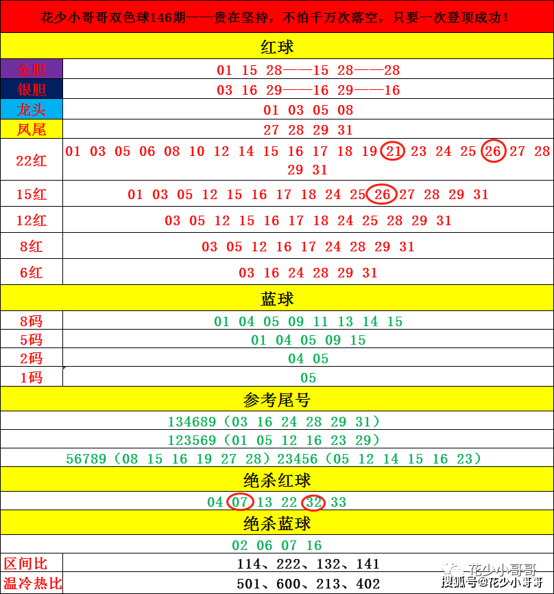 澳门一码一肖100%准确,现状解答解释落实_经典版19.291