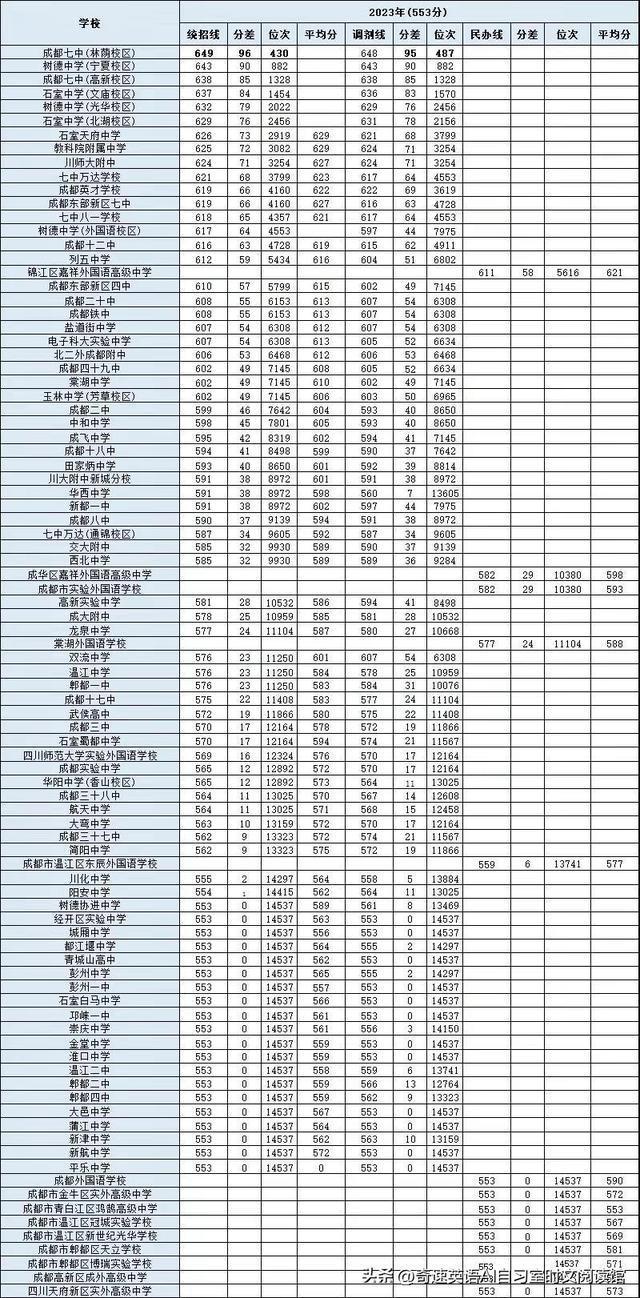 2024澳门精准正版资料,专家解析意见_灵敏款60.428