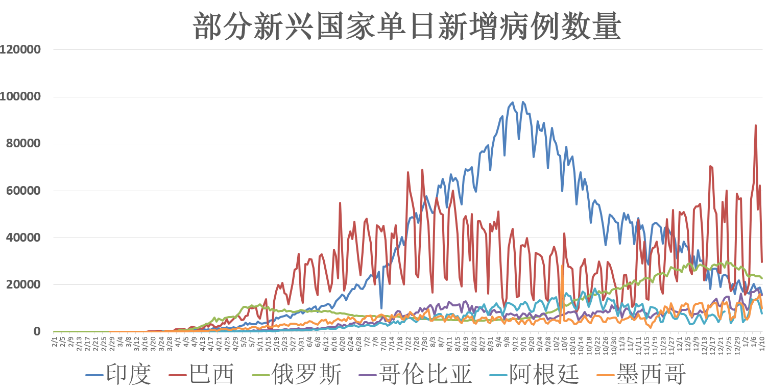 回眸最初 第118页