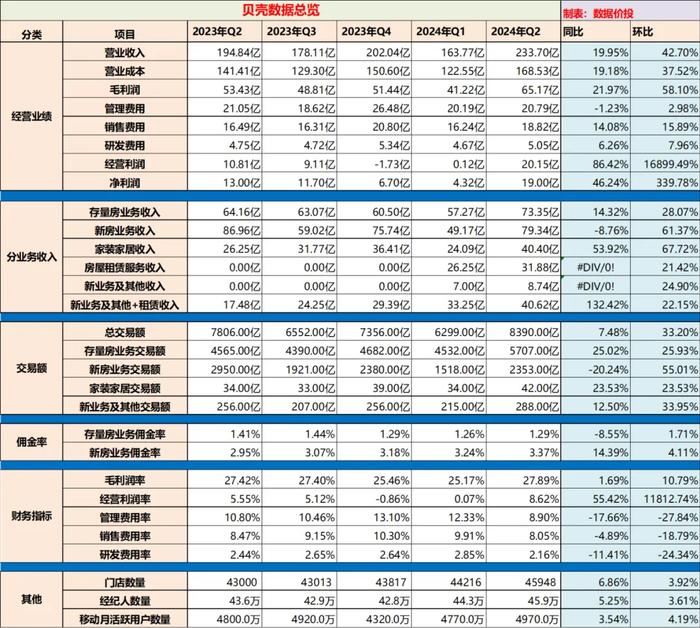 2024澳门最新开奖,最佳精选解释_超清版971.78