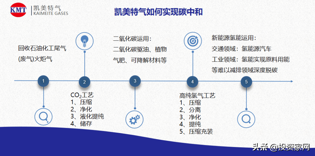 meikaiyanxiao 第34页