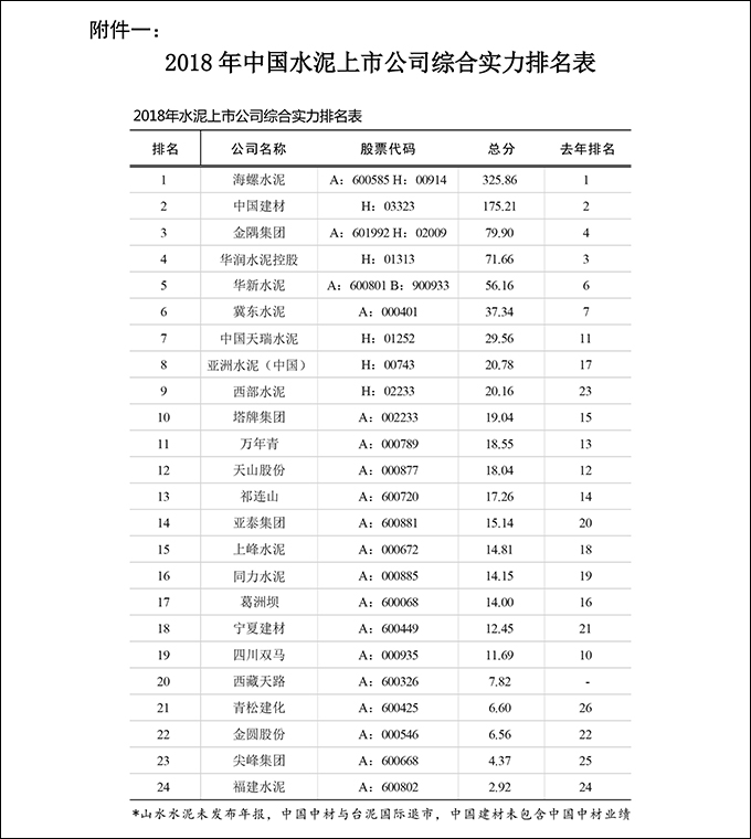 gangjumuzhang 第33页