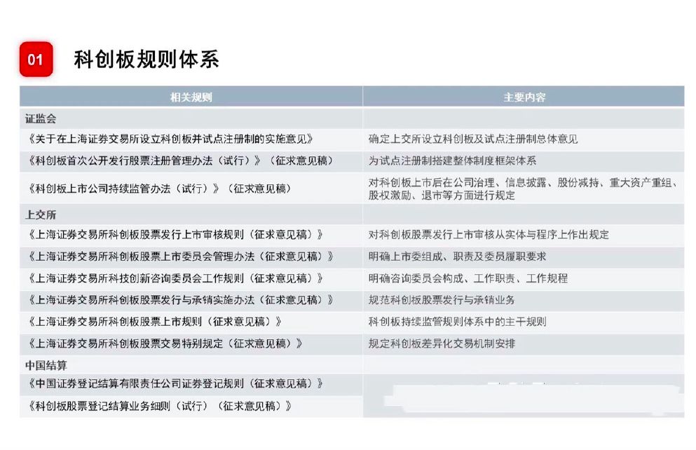 关于我们 第1072页