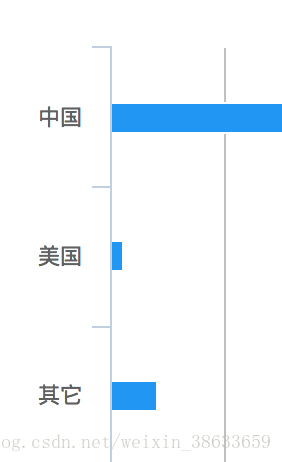 liguanjingui 第34页