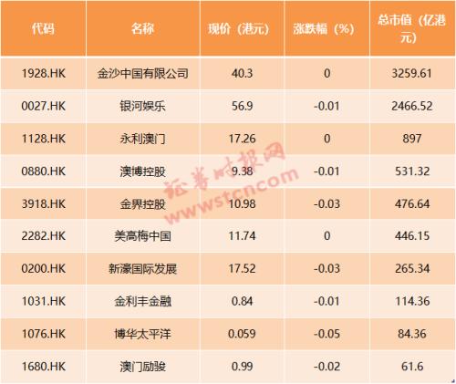 linxiafengqi 第33页