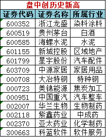 2024澳门天天开好彩精准24码,数据资料解释落实_智力版MRV905.6