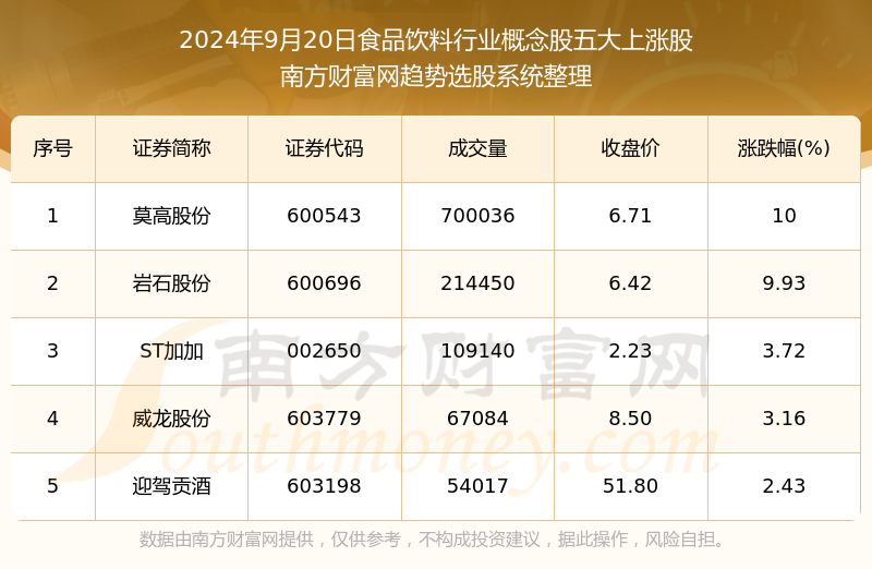 揭秘定州限号背后的惊喜，特色小店探秘之旅与最新限号查询消息（2024年11月10日）