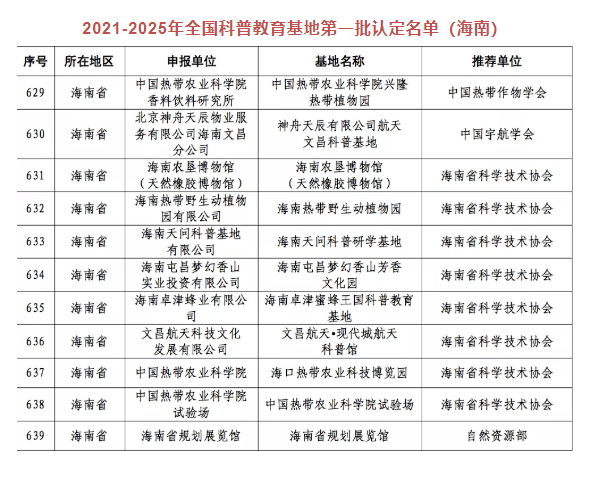 历史上的11月10日，信阳组织部最新公示及其深度思考