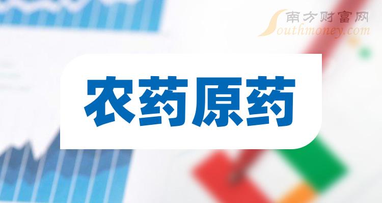 2024年农药原药价格指南，最新价格分析与获取策略