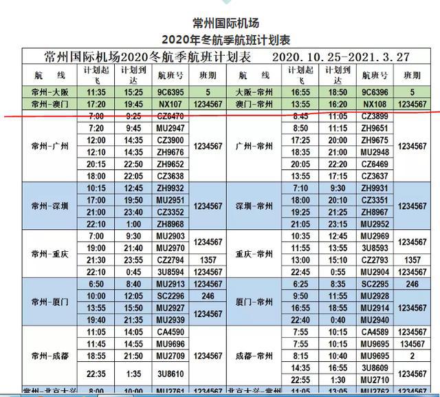 2024澳门天天开好彩大全开奖记录走势图,预测深度解读_PSC82.18直观版