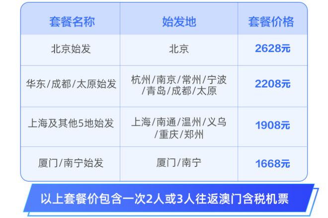 fuguigongming 第30页