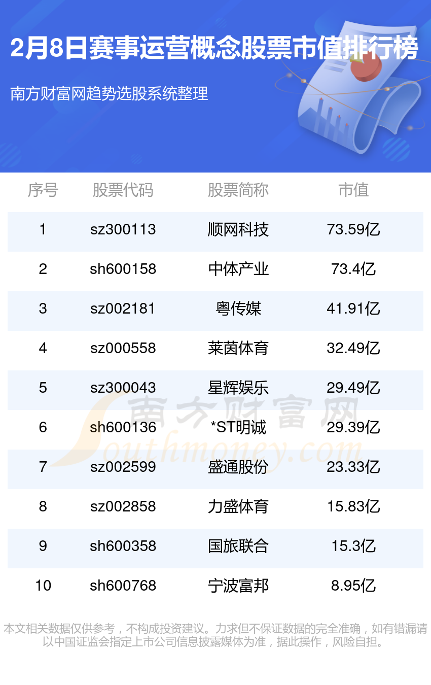 jinshiweikai 第32页