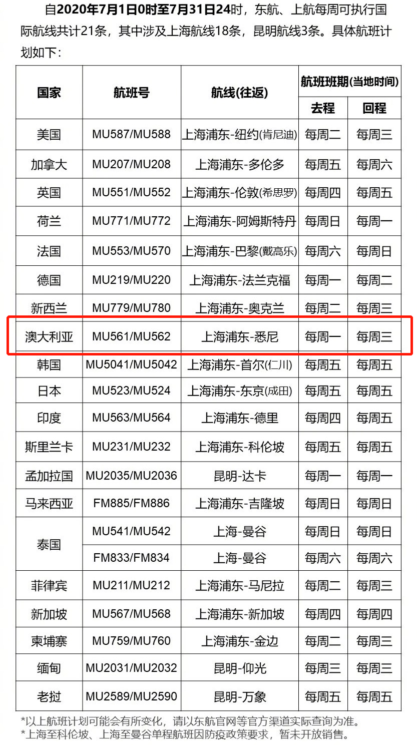 关于我们 第960页
