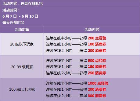 2024澳门天天好运连连，公积金评价：DCG56.56对比分析
